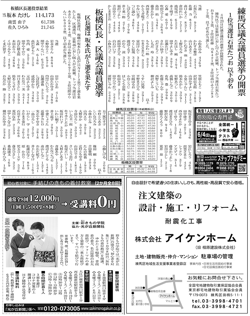 練馬区議会議員選挙の開票