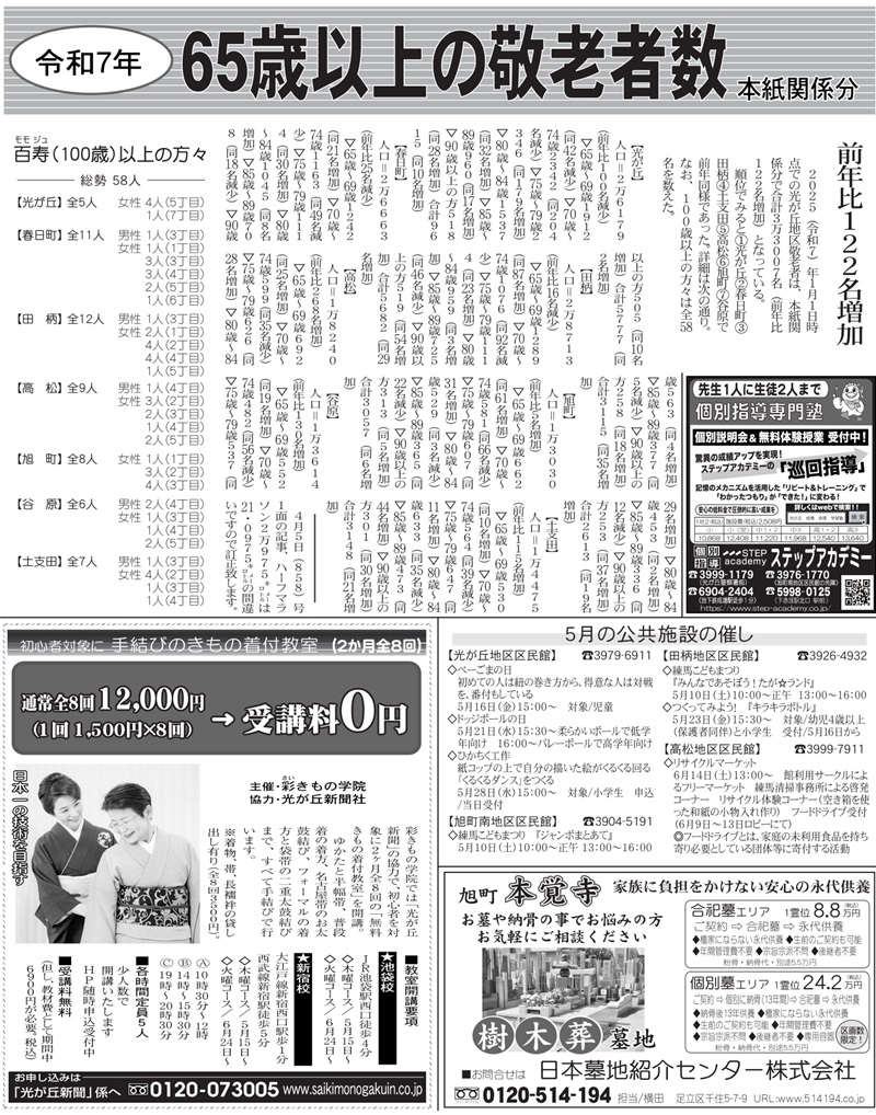 令和7年祝賀会